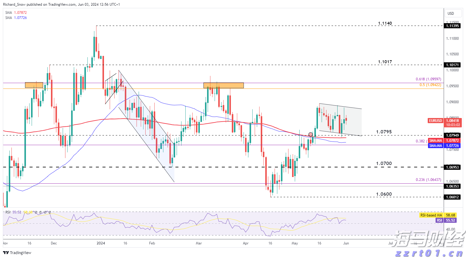 全市最大！9月在金湾完工！