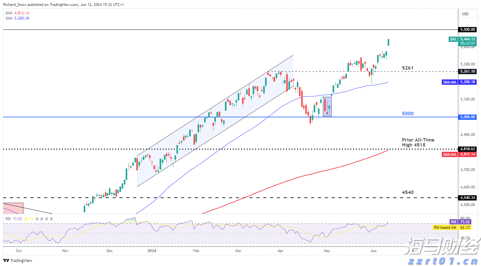 2022年江西将围绕“共促消费公平”开展系列活动