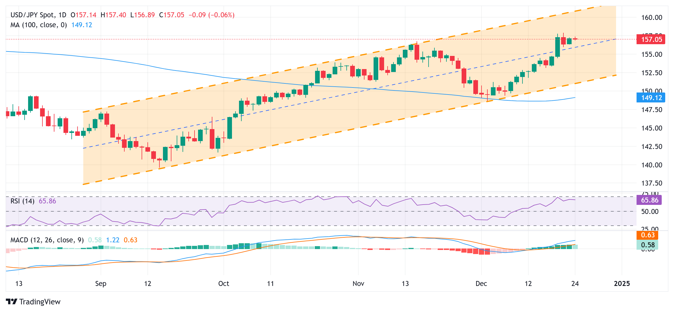 防汛防台风四级应急响应启动！国家防总派出工作组赴广东