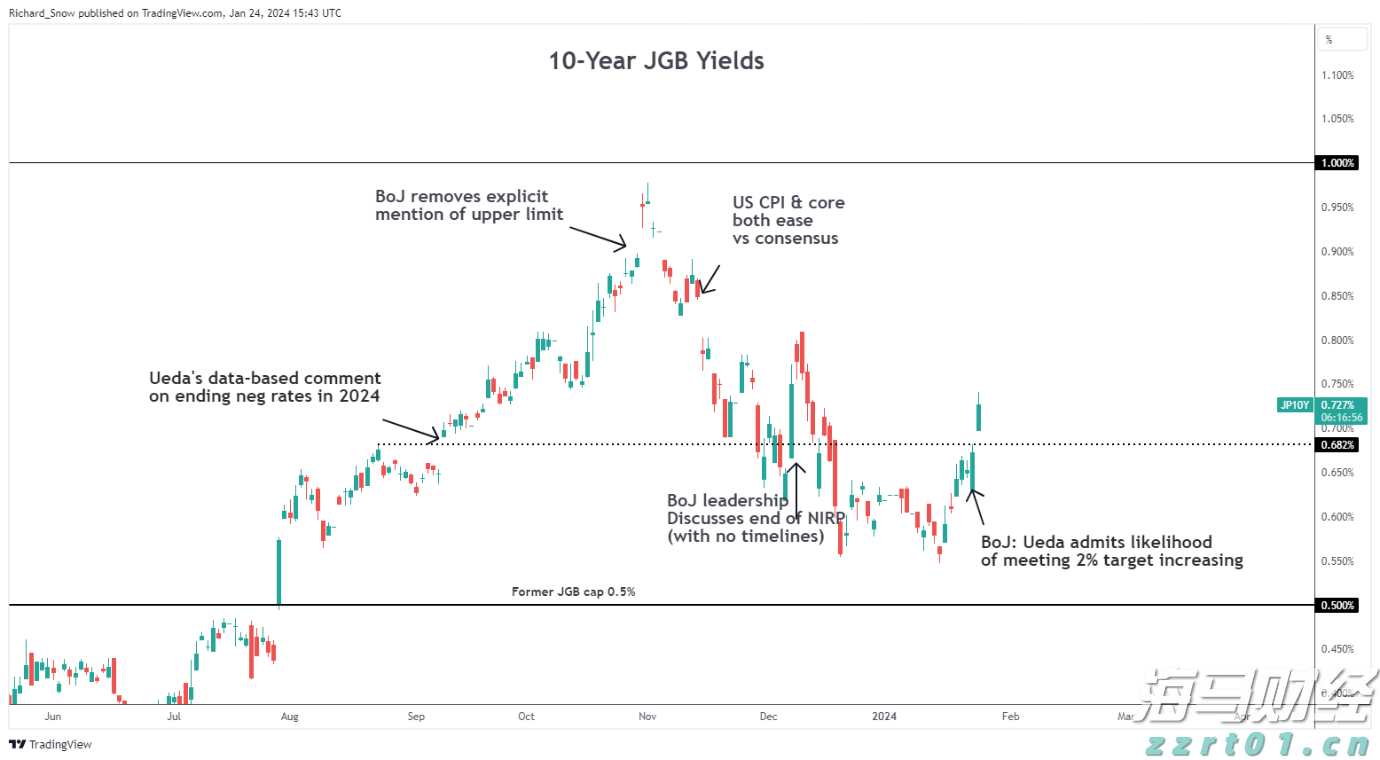 制革废水处理技术（制革废水的处理工艺流程）