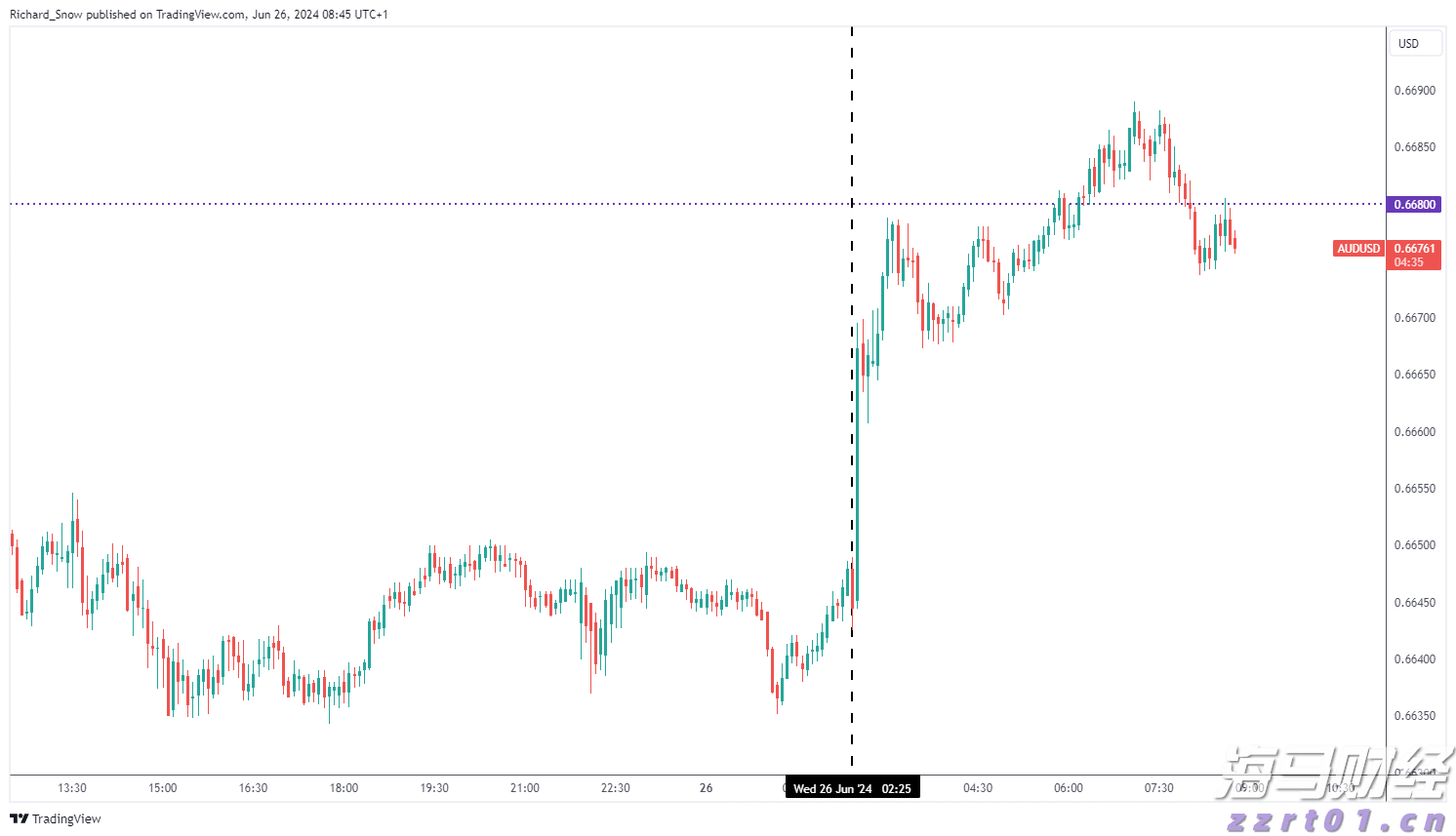 海南省市场监管局发布优化预包装食品生产日期和保质期标签标识倡议书