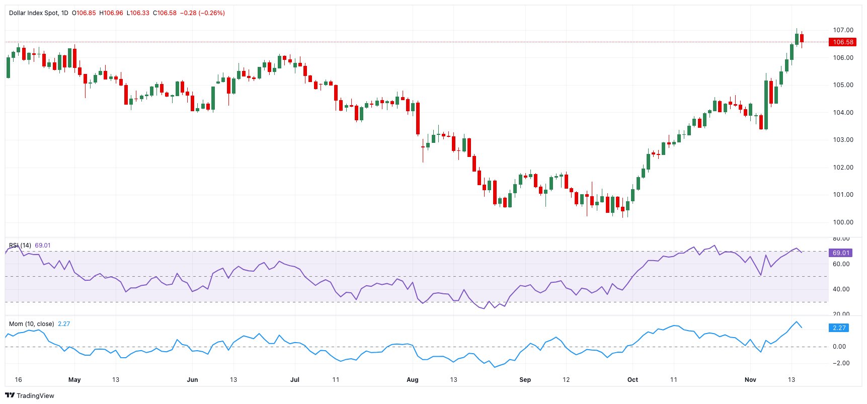 乳制品加工废水处理方法（乳制品厂污水处理工艺）
