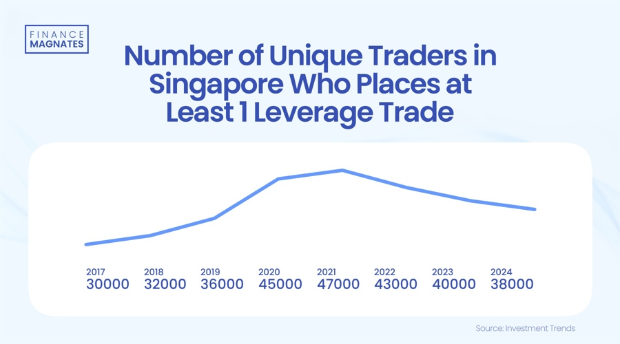美股异动 | Replimune(REPL.US)暴跌76% 皮肤癌疗法遭FDA拒批