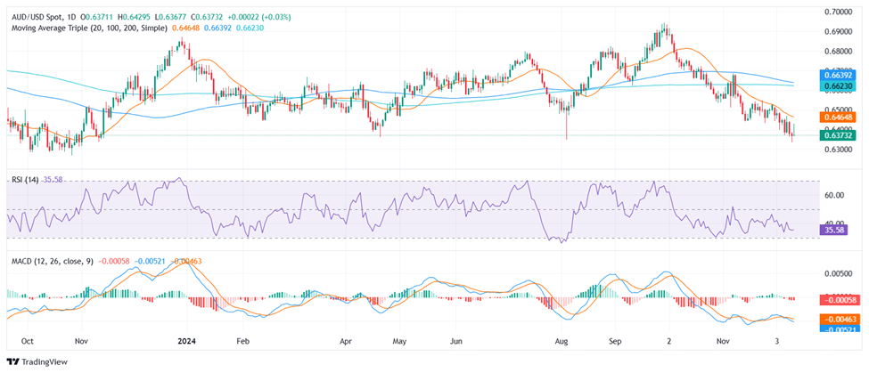 内蒙古自治区市场监管局推进信用修复规范化便利化
