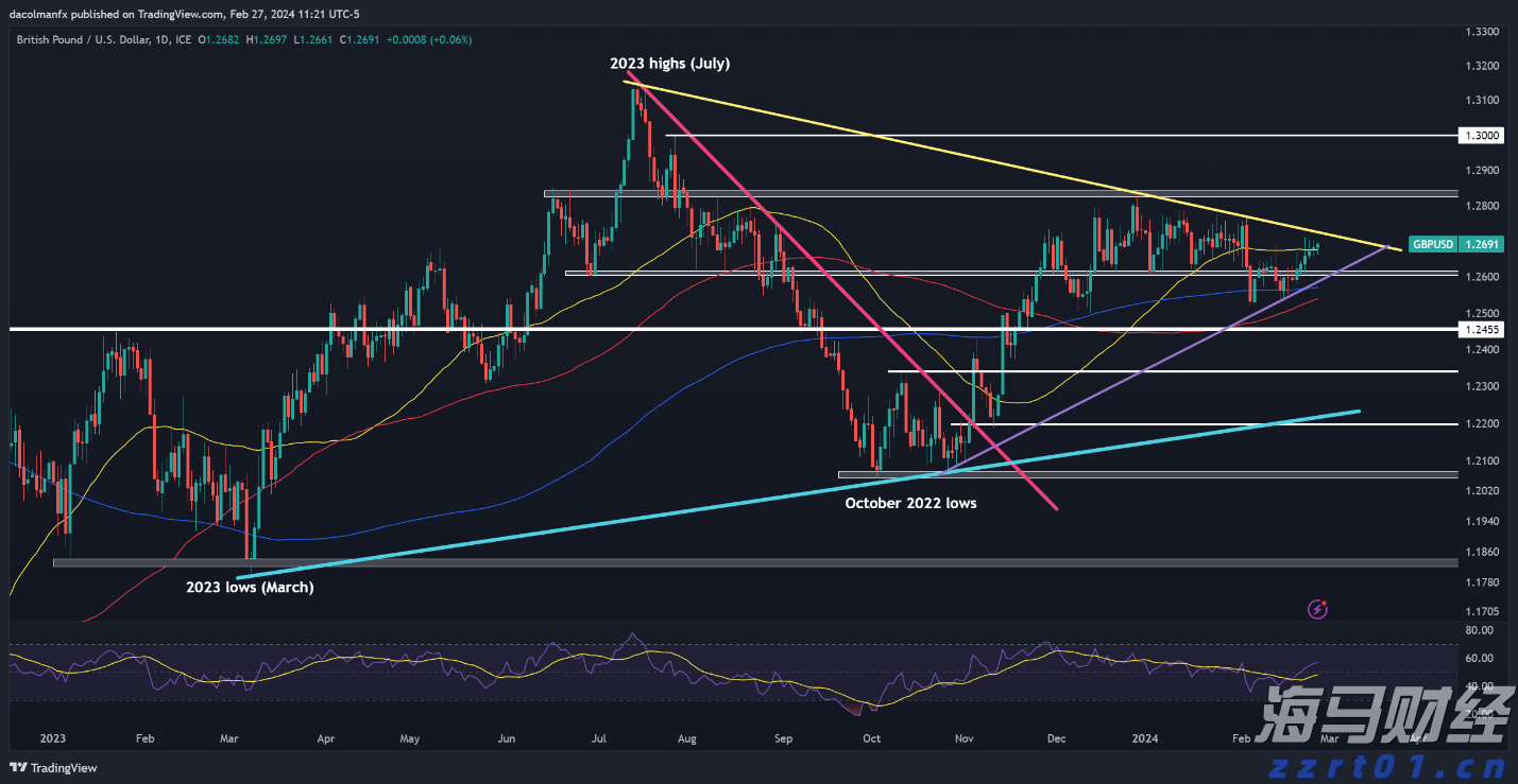 硬核又浪漫！七夕版机器狗现身珠海日月贝