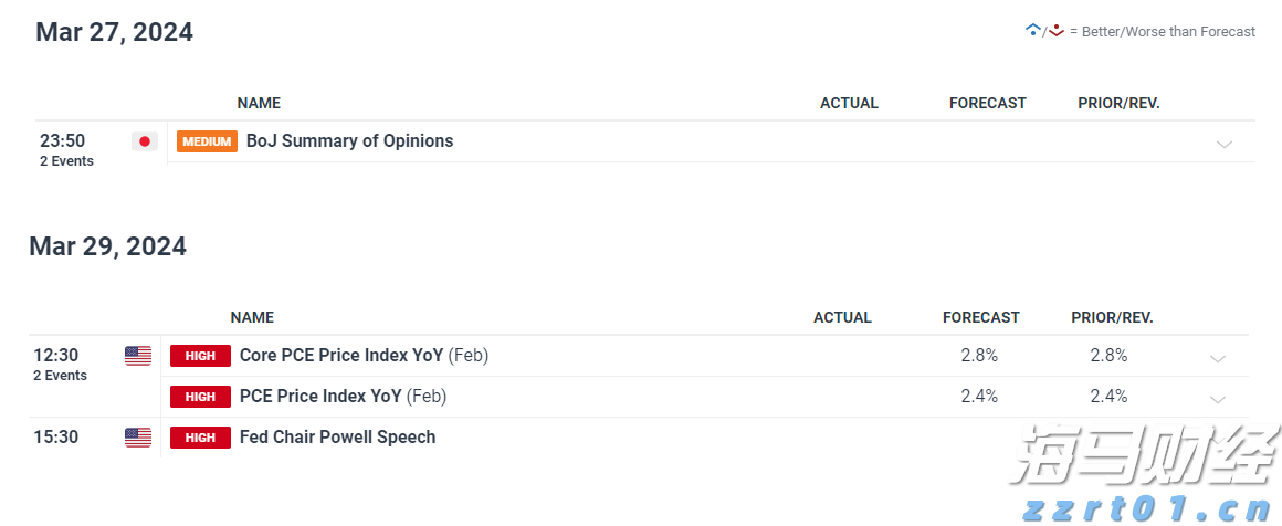 上海市市场监管局执法总队组织开展春节市场综合执法检查
