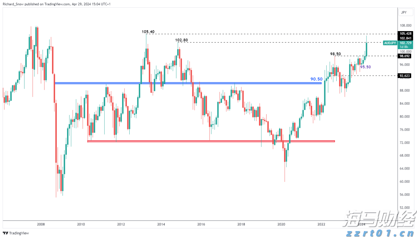 首金虽迟但到！男子4×400米接力广东队破纪录夺冠