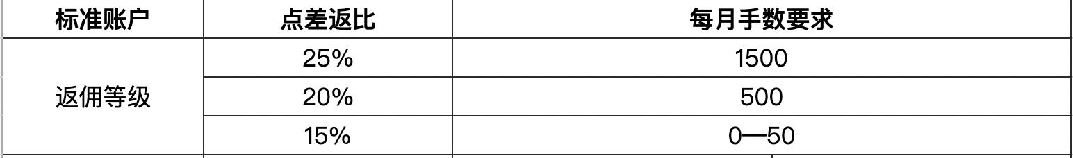净利首次下滑,预制菜同比增速最快!安井食品下半年该如何破局?